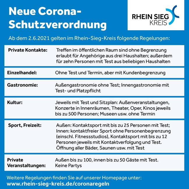 Infografik