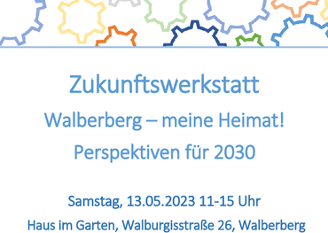 Plakat Zukunftswerkstatt in Walberberg