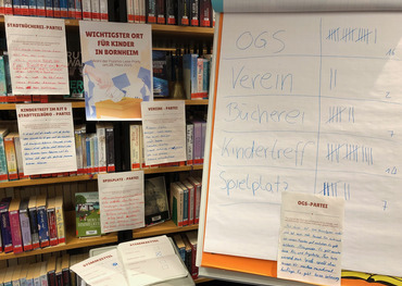 Auf Plakaten trafen die Kids ihre Wahl