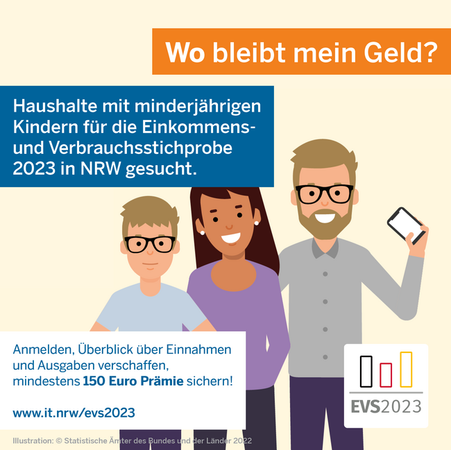 Grafik Teilnahme Haushaltserhebung