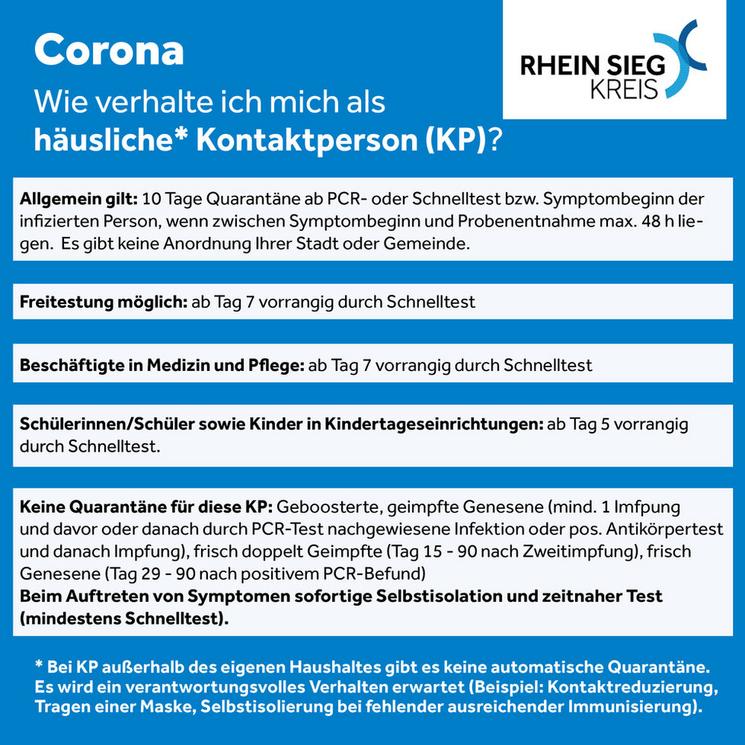 Infografik Rhein-Sieg-Kreis - Wie verhalte ich mich als Kontaktperson?