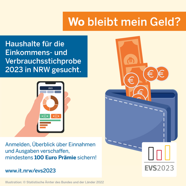 Grafik Teilnahme Haushaltserhebung