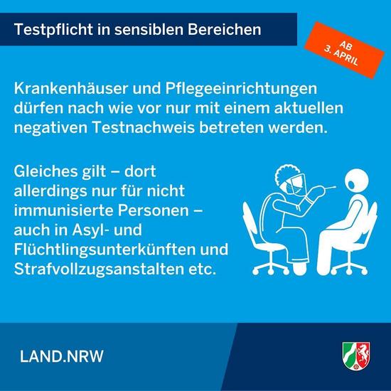 Infografik Land NRW